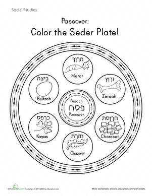 color-seder-plate