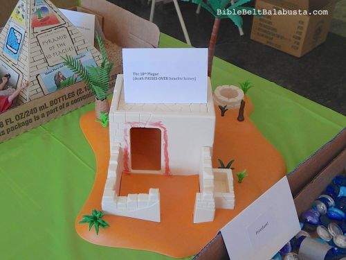 The 10th Plague passing-over the marked houses of the Israelites